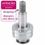 Impulsor reman. 28 dentes Delco Remy 39MT (geração 3 - III) Case Caterpillar Cummins NTA855 gerador C350D6 C400D6 Stemac Mercedes-Benz MB Axor 2035 2036 2041 2044 2536 2540 2541 2544 2641 2644 3340 3341 3344 4141 4144